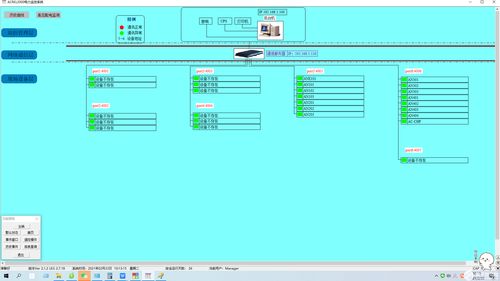 電力管理系統(tǒng)在江西興南環(huán)保煙氣制酸項(xiàng)目的應(yīng)用與建筑物電力系統(tǒng)安裝